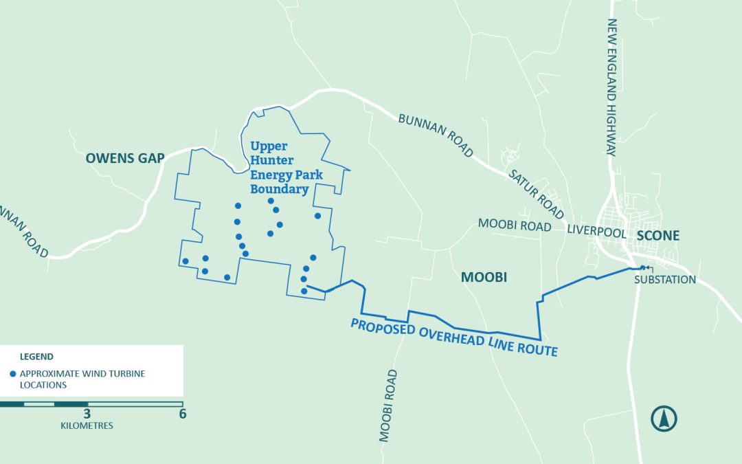 Project Update – December 2025